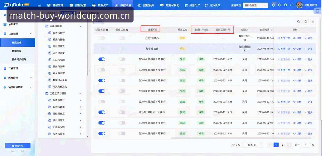 世界杯赛事数据平台操作教程：从数据小白到专业分析的完整指南