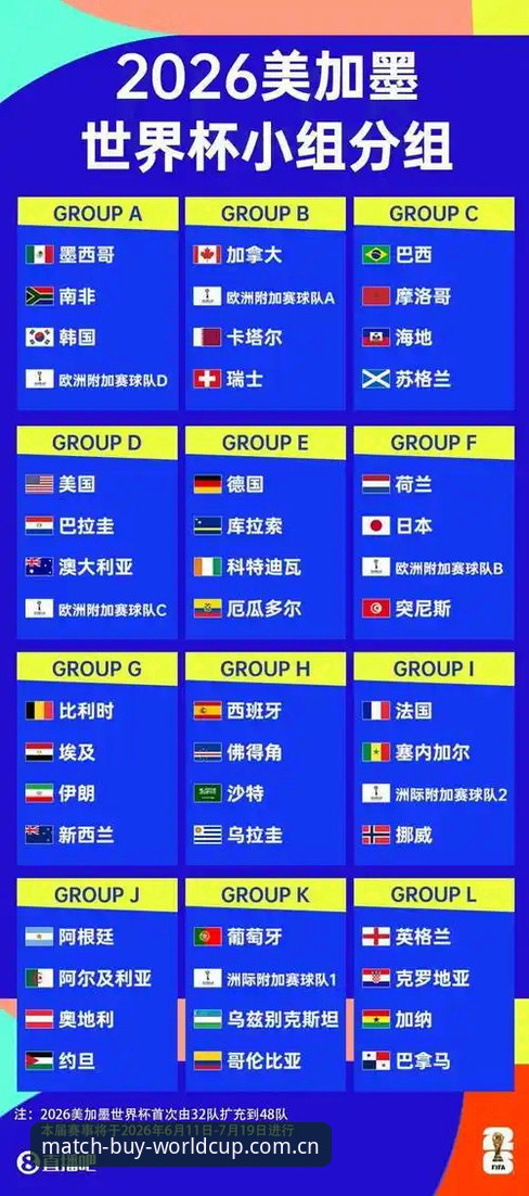解读马赛更衣室风波——世界杯买球平台观赛必备知识