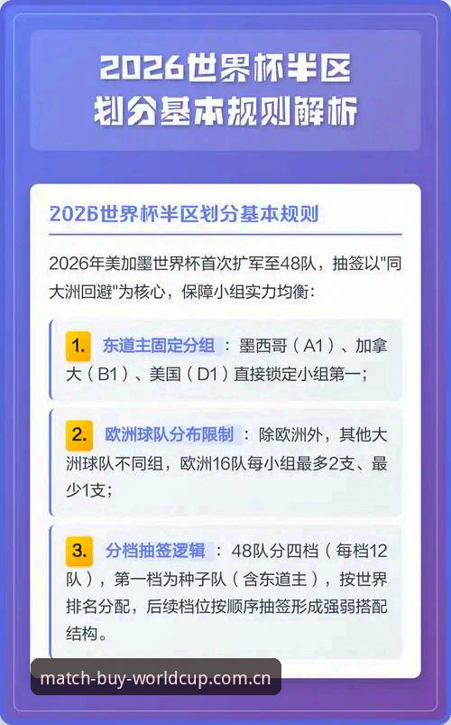 世界杯官方版下载iOS版全面解析：资深用户亲测2026世界杯官网版体验与实用指南