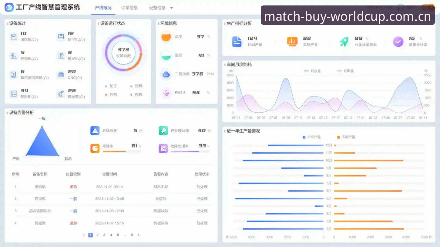 世界杯赛事数据平台技术评测指南——从数据获取到实时分析的完整使用手册